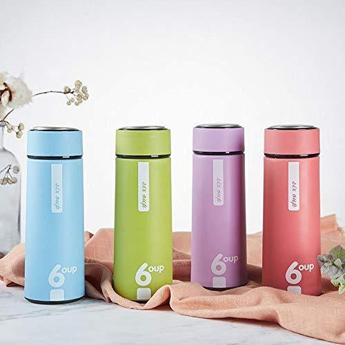 Double Deck Heat Insulation Bottle/ Glass Water Bottle-1 pc - The Umbrella store