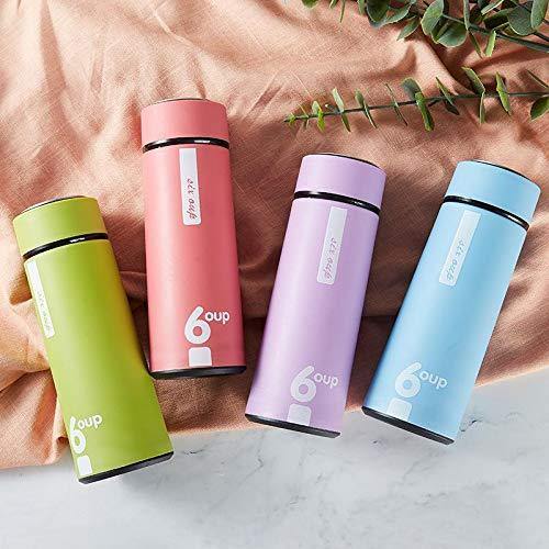 Double Deck Heat Insulation Bottle/ Glass Water Bottle-1 pc - The Umbrella store